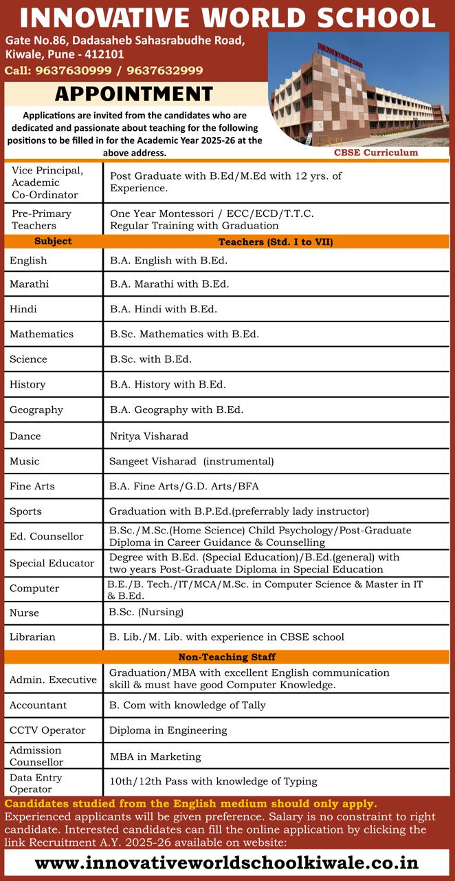 Career at Innovative World School Kiwale
